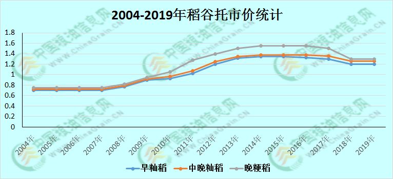 第1737页