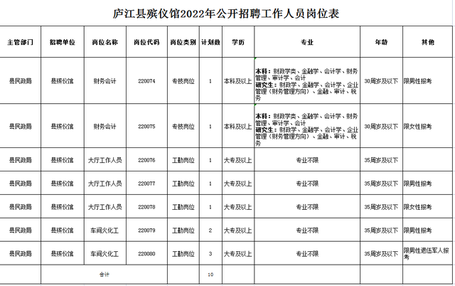 庐江教育局发布教育改革公告，优化教育资源布局，推动教育新发展