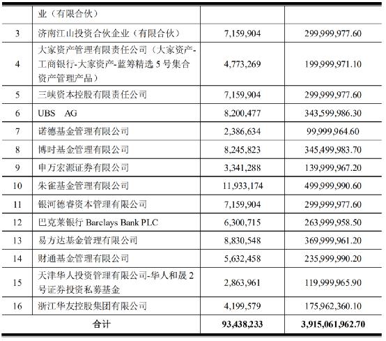 欣旺达定增最新动态，战略考量与发展前景深度解析