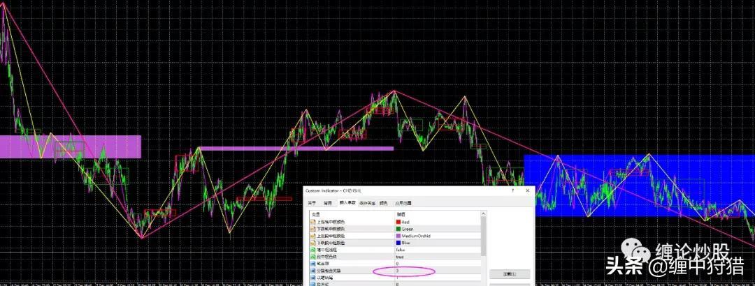 最新版MT4，深度解析与实战应用指南