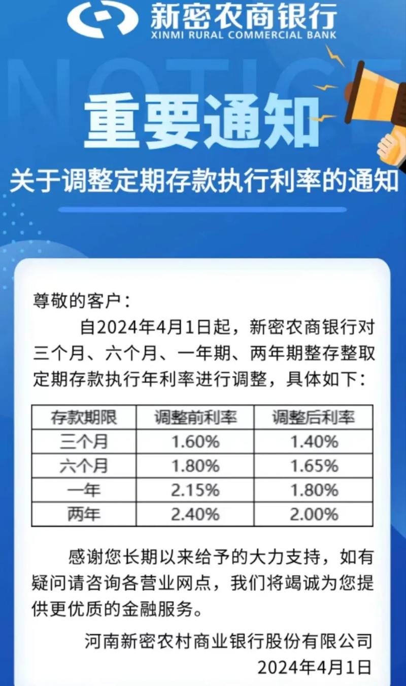 最新利率政策影响及前景深度解析