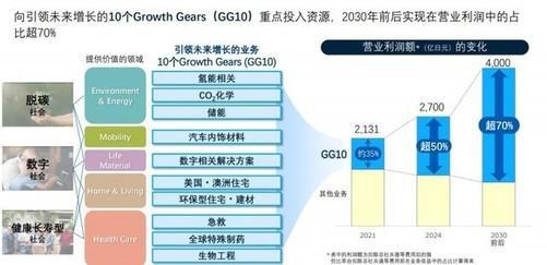 旭化成下载，探索数字世界的无限潜能