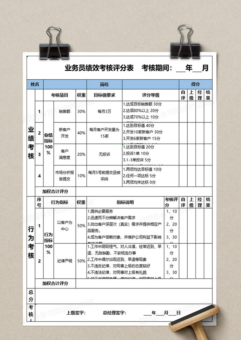 免费下载绩效考核表，提升企业管理效率的关键工具