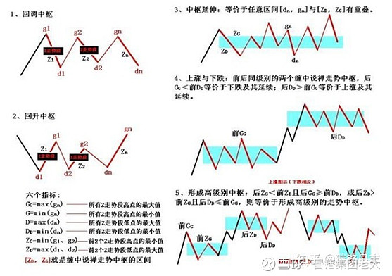 第1895页