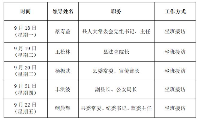 蕲春最新干部公示名单发布