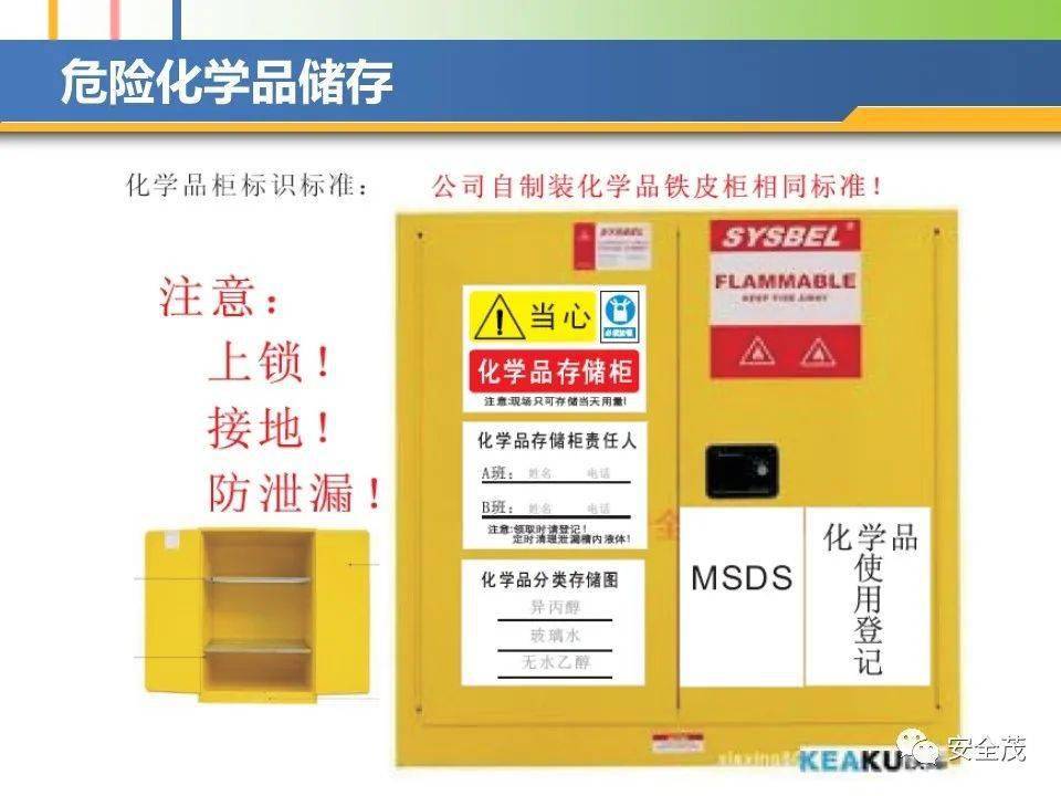 危险品化学品目录最新版，全面解读与应用指南