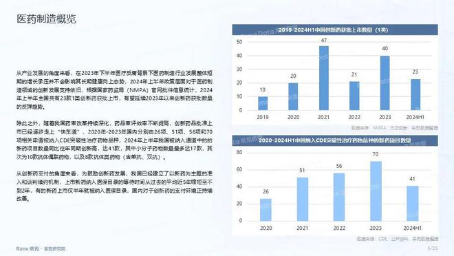 2024年资料免费大全,数据导向实施策略_豪华版30.869