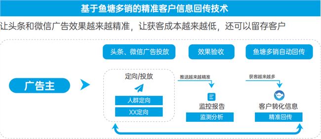 新澳精准资料免费提供267期,数据驱动分析解析_ChromeOS89.67