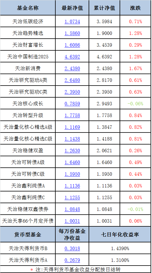 香港二四六天免费开奖,国产化作答解释落实_Superior75.949