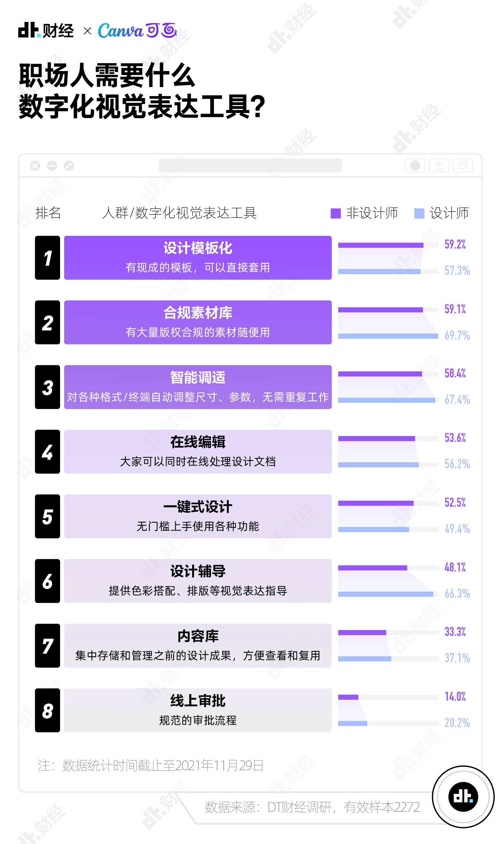 新澳天天开奖资料大全的推荐理由,深层数据设计解析_冒险款33.330