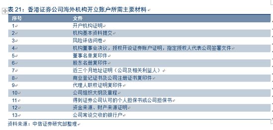 香港今晚开什么特别号码,科学解析评估_10DM87.521