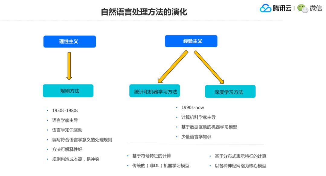 新奥天天免费资料公开,深入应用解析数据_黄金版77.303