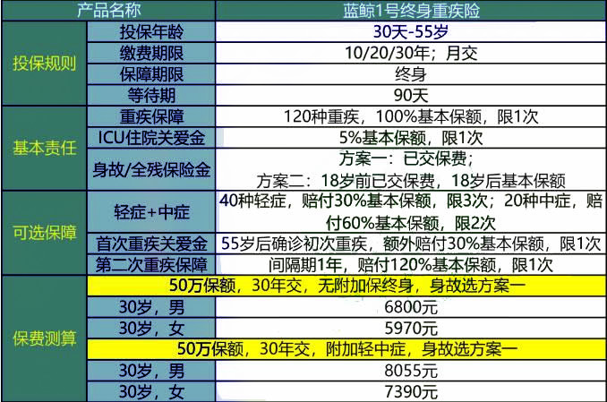 2024年新澳门今晚开奖结果查询,专业说明解析_战略版36.394