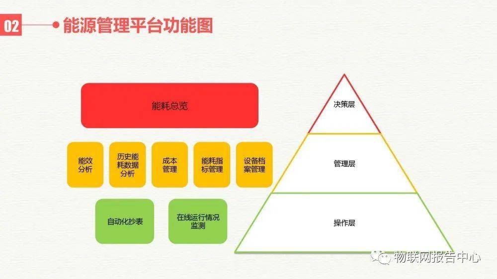 澳门正版资料大全资料贫无担石,数据解析计划导向_微型版37.960