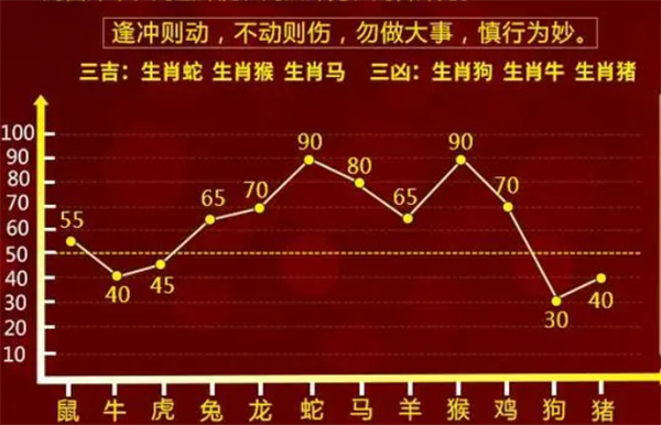 一肖一码100-准资料,广泛方法解析说明_PT99.600