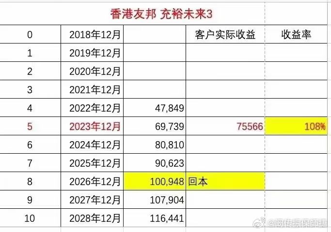 香港最准一肖100免费,实效解读性策略_铂金版27.190