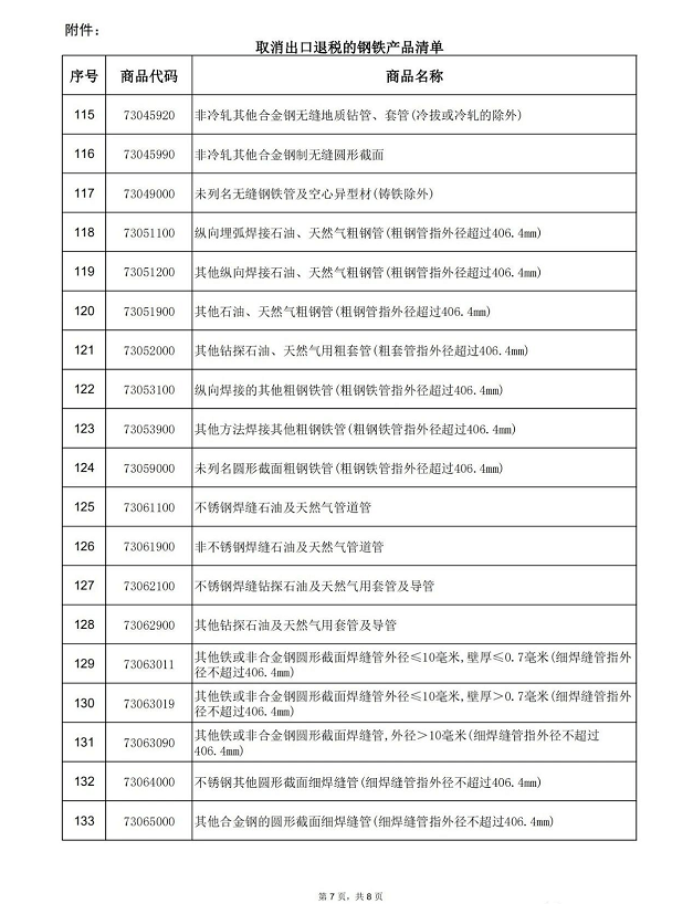 妖娆旳ヽ荣姐 第4页