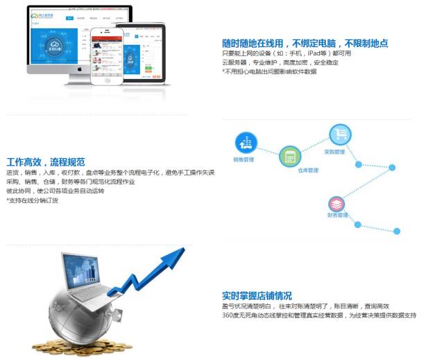 7777788888精准管家婆更新时间,市场趋势方案实施_UHD72.655