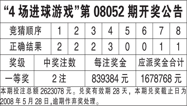 香港6合开奖结果+开奖记录2023,迅捷处理问题解答_挑战款68.258