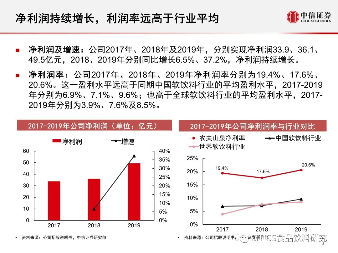 香港二四六开奖结果大全图片查询,实证分析解析说明_静态版23.729