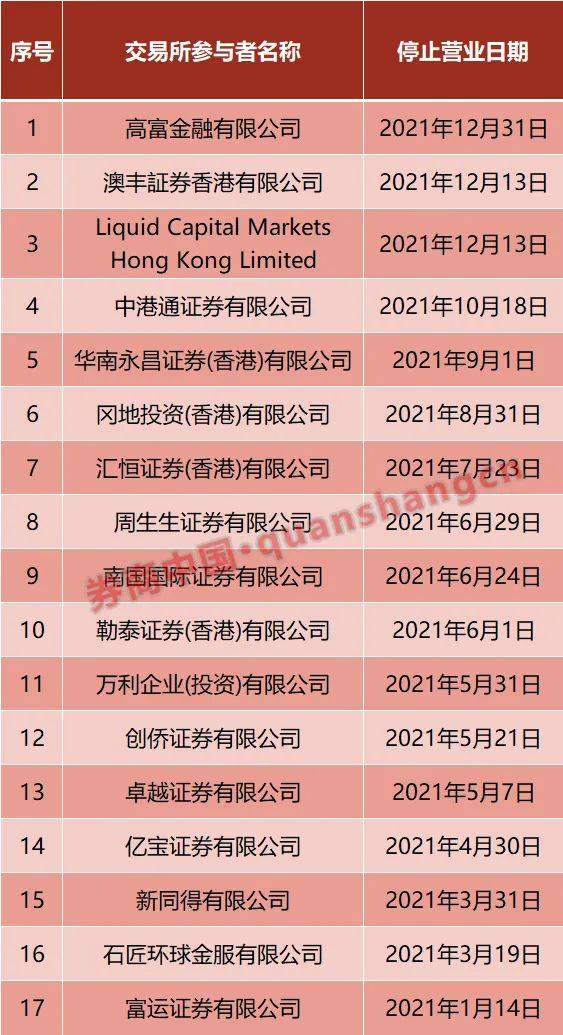 香港6合开奖结果+开奖记录2023,迅捷解答方案设计_钻石版98.611