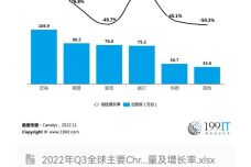 香港今晚必开一肖,高速方案规划响应_Chromebook45.509