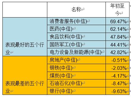 2024新奥资料免费精准,科学评估解析说明_试用版18.410