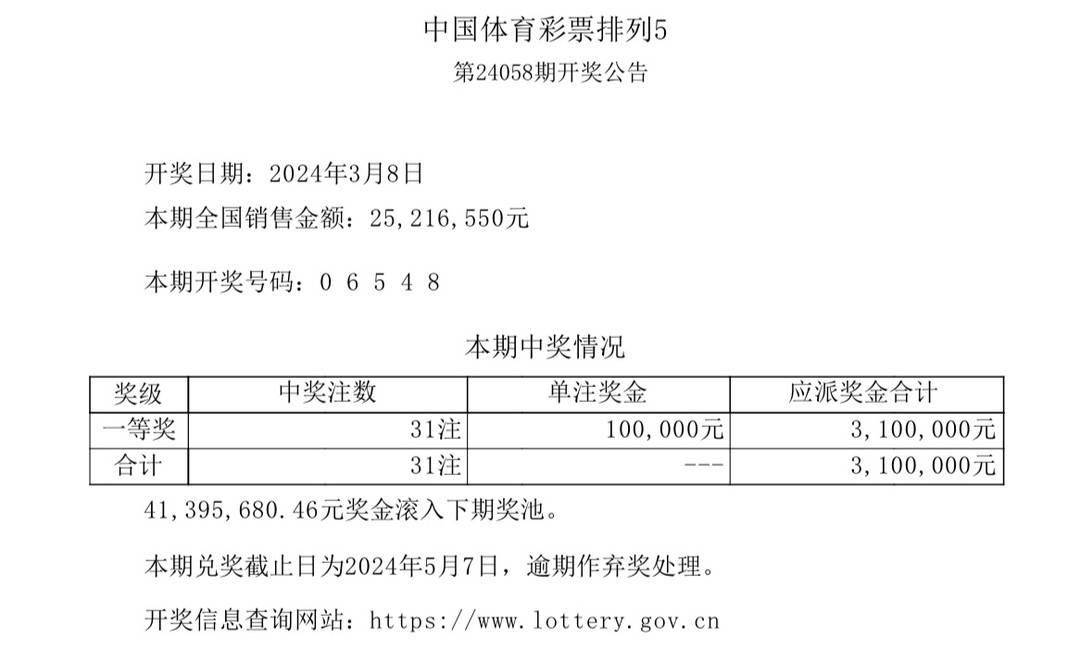 白小姐三肖中特开奖结果,前沿解答解释定义_策略版33.319