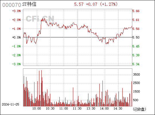 77777788888王中王中特亮点,可靠信息解析说明_pro11.163