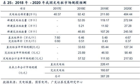 旧澳门开奖结果+开奖记录,整体执行讲解_微型版31.643