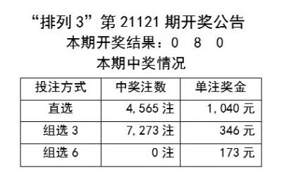 澳门天天彩期期精准单双波色,调整方案执行细节_GM版14.443