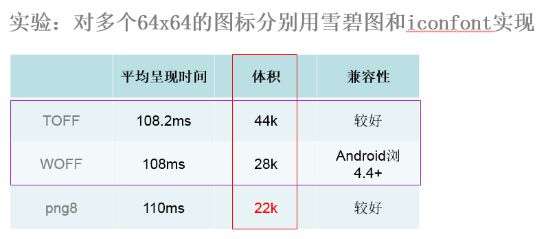 新澳内部资料精准一码波色表,实践性执行计划_移动版29.48