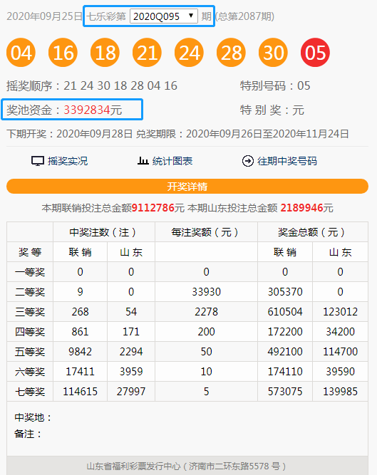 香港4777777开奖结果+开奖结果一,准确资料解释落实_免费版97.766