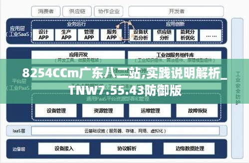 广东八二站82953ccm,灵活解析方案_9DM51.610