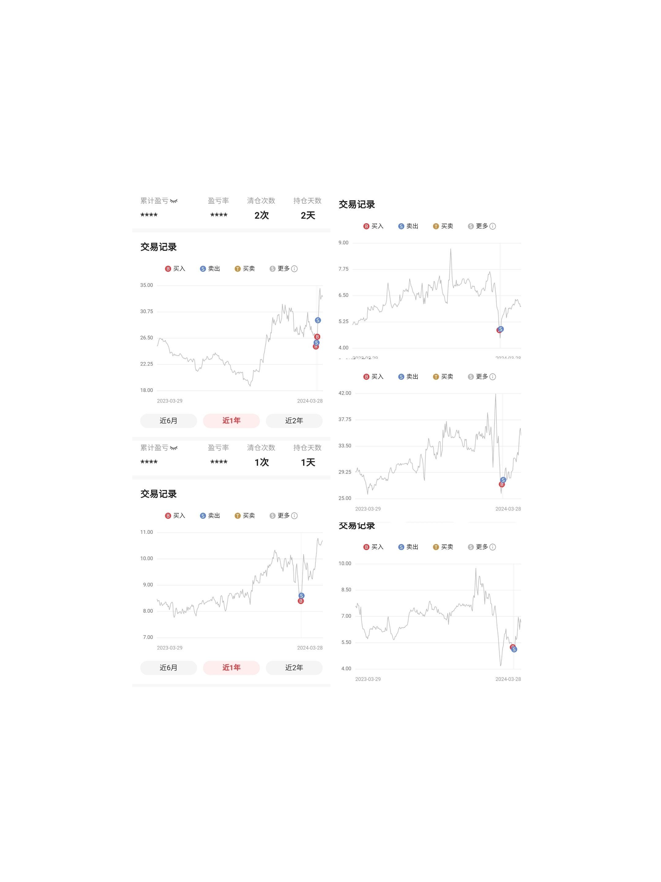 7777788888精准跑狗图正版,功能性操作方案制定_N版38.93.75