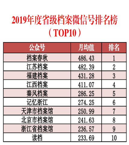 澳门六和免费资料查询,全面数据策略实施_3DM80.49