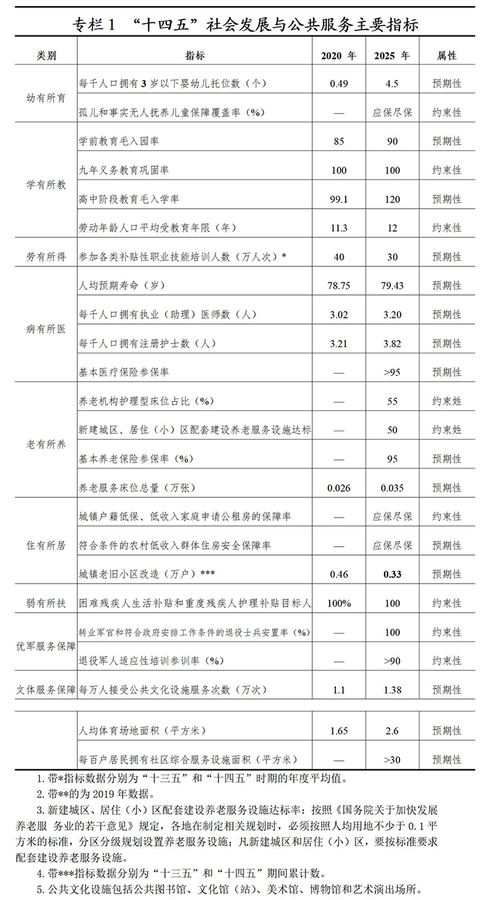 以往过分完美 第4页