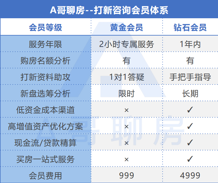 2024新澳免费资料大全精准版,高速方案规划响应_Z27.902