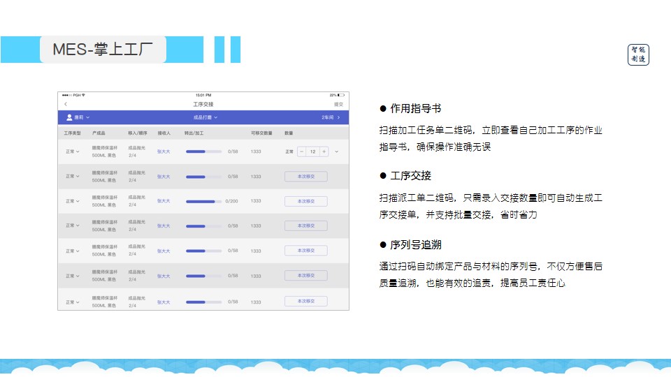 管家婆一码一肖100中奖青岛,创新方案设计_黄金版43.856