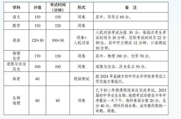 2024澳门开奖结果出来,绝对经典解释落实_钻石版21.583