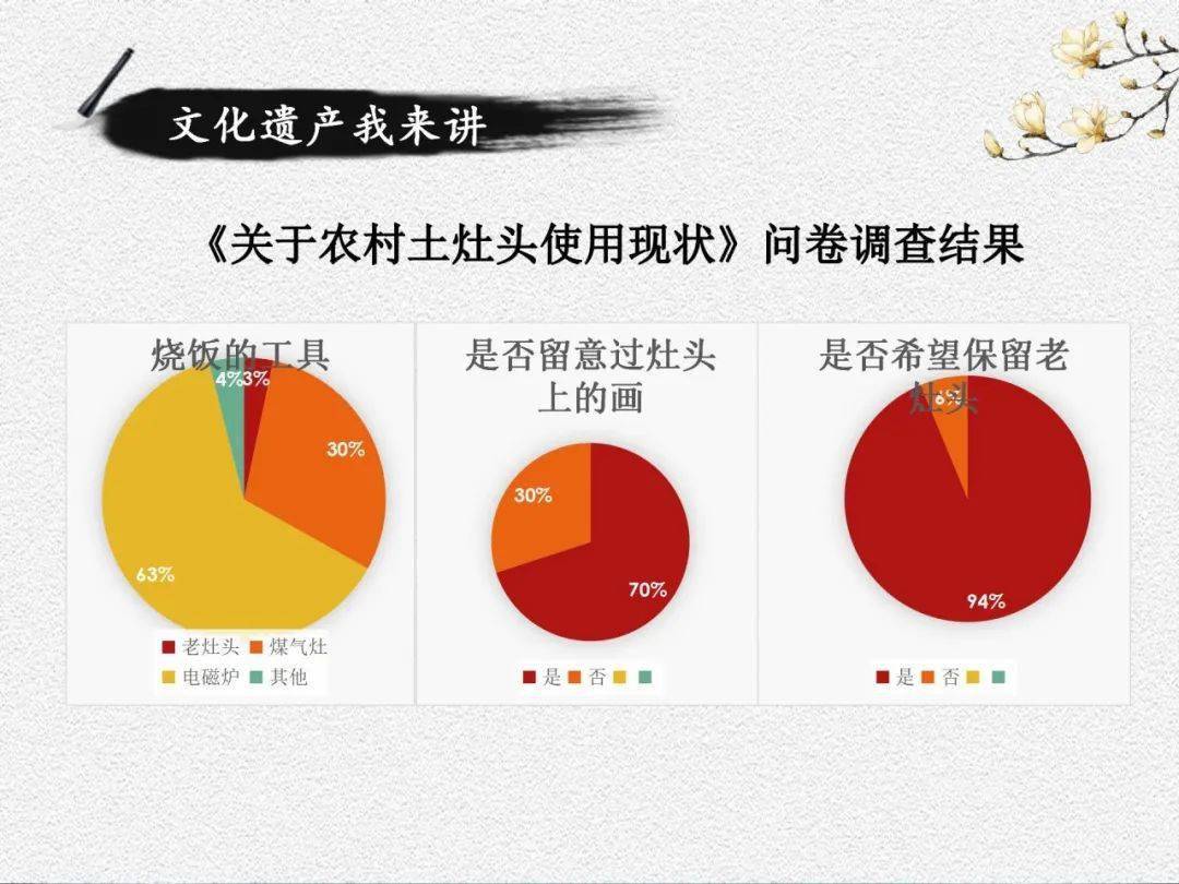 管家婆一码一肖100中奖舟山,实地分析数据设计_FHD72.616