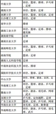 白小姐三肖必中生肖开奖号码刘佰,实践策略实施解析_扩展版53.847