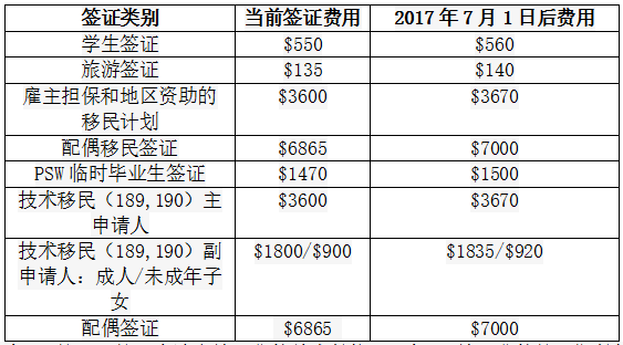 新澳今天最新免费资料,全面理解执行计划_粉丝版55.602