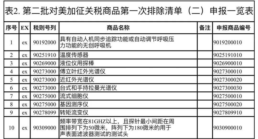 澳门统计器生肖统计器,全面理解执行计划_网红版91.611