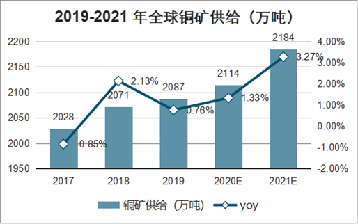 最新发展行业，未来科技的无限探索与突破