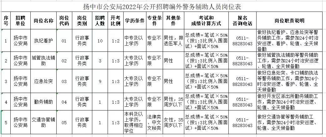 淡忆丶那段情 第4页