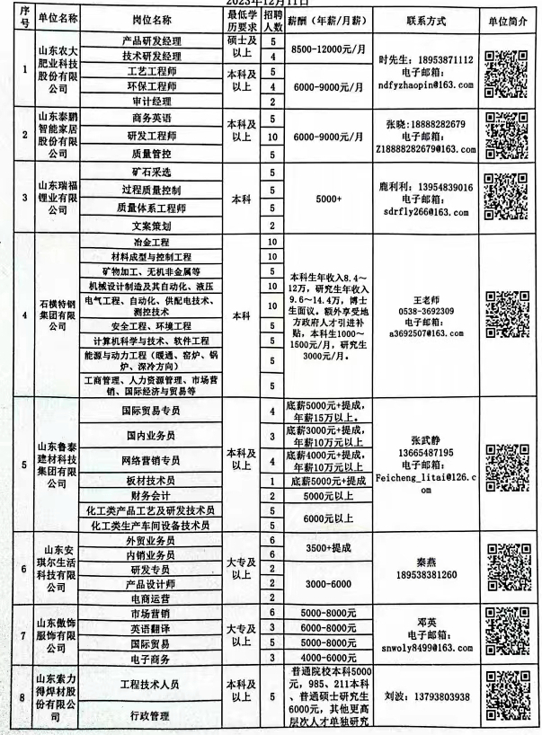 北岸初晴i 第4页