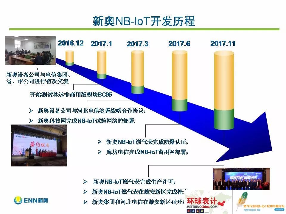 新奥精准免费资料提供,仿真方案实现_VIP44.754