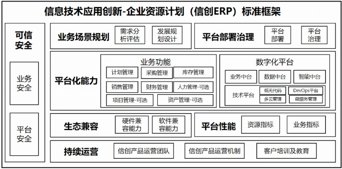 新澳门内部资料与内部资料的优势,标准化流程评估_扩展版79.198