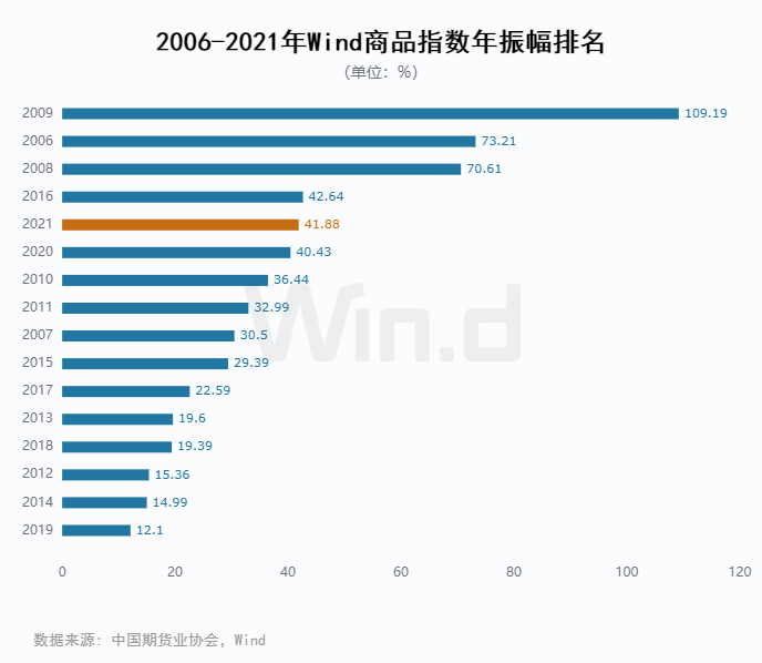 新奥开奖结果历史记录,数据解析支持计划_开发版42.792